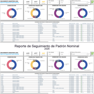 Seguimiento Padrón Nominal