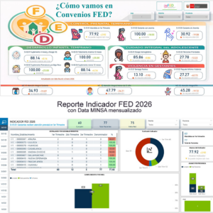 Reporte Indicador FED 2026