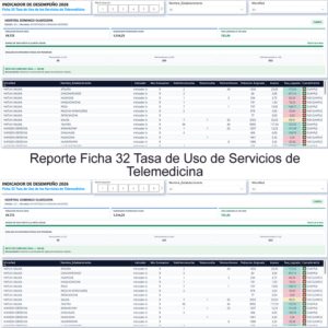 Ficha 32 Indicador Gestion