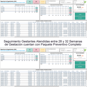 Seguimiento Gestante 3er Trimestre